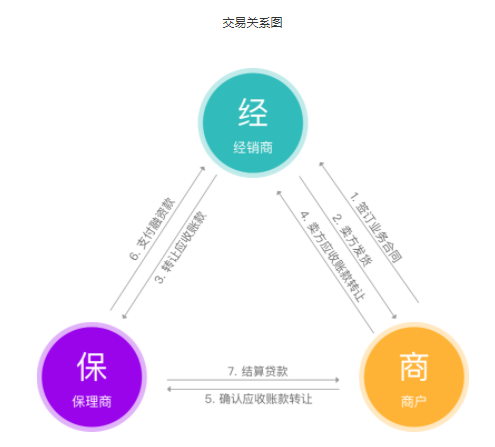 誠(chéng)學(xué)信付 誠(chéng)學(xué)信付